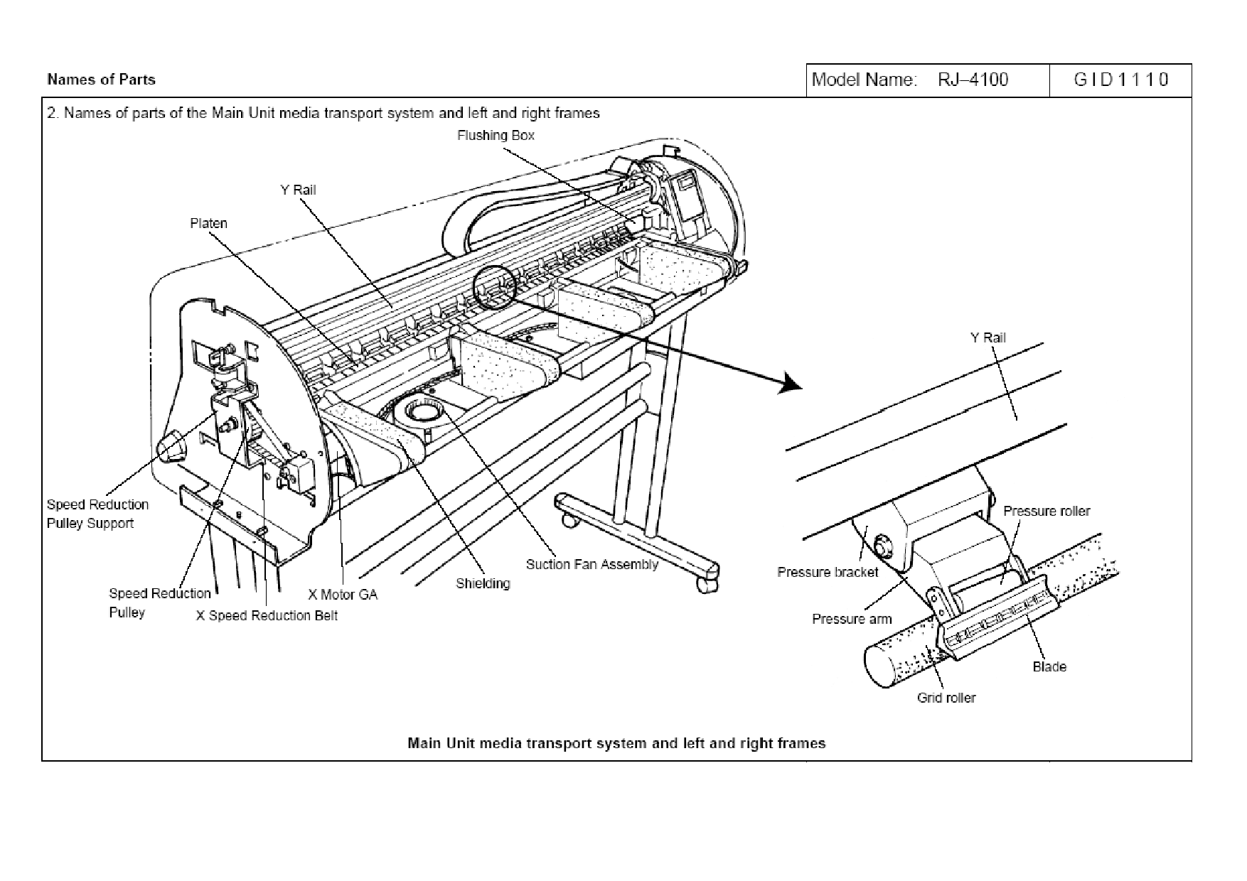 MUTOH RJ 4100 Parts List Manual-3